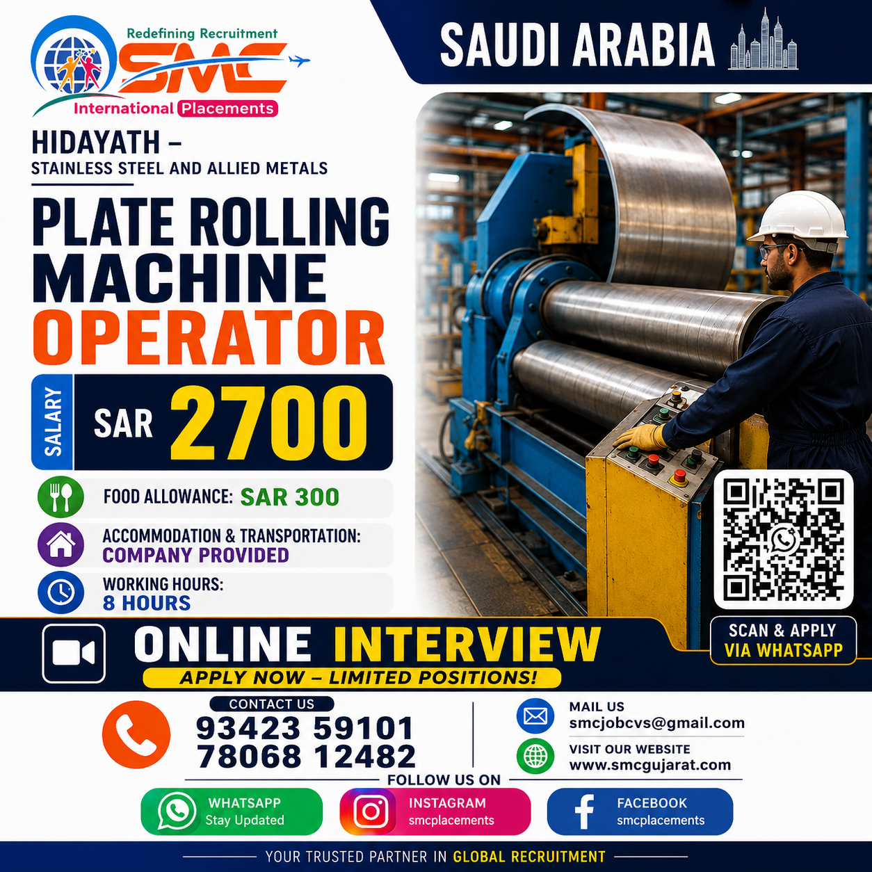 Blue Collar Job Image